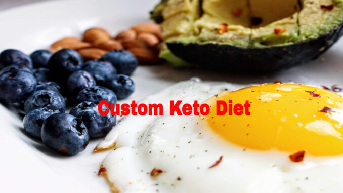 Custom Keto Diet review